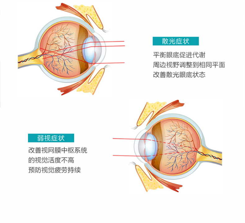 护眼仪最终_11.jpg